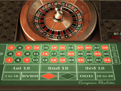 Online roulette table